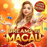 Các tính năng bảo mật của Lucky88