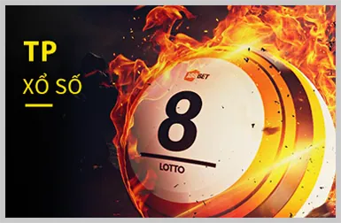 Các biểu tượng Wild và Scatter trong slot game