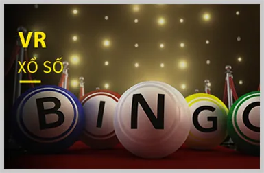 Biểu đồ thể hiện tỷ lệ RTP trong slot game