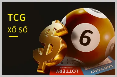 Biểu đồ độ biến động của slot game