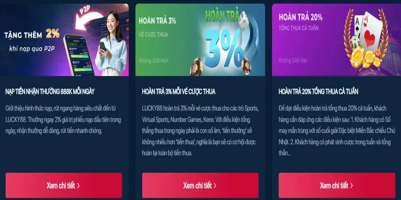 Hình ảnh hỗ trợ khách hàng và câu hỏi thường gặp Lucky88